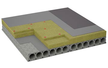 considerations of Efford flat roofing insulation